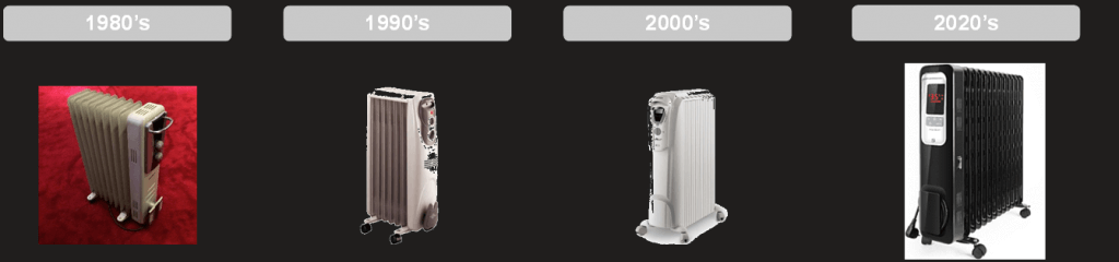 Evolution of oil radiators.